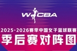 请查收2025-2026赛季WCBA联赛季后赛对阵图及赛程安排！