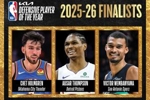 NBA官方公布DPOY候选：切特、奥萨尔、文班亚马