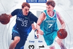 谁拿ROY？弗拉格和克尼佩尔是近20年首对新秀总得分第1&2的校友