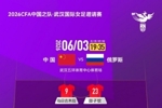武汉国际女足邀请赛，中国女足对俄罗斯女足，中国队公布首发阵容