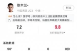 吧友打出9.8分！21岁依木兰全场7次抢断控制中场，8次对抗7次成功
