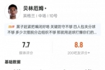贝林厄姆本场数据：1进球1过人成功1关键传球3抢断，评分7.7