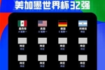 4/32！本届世界杯已出线4队：阿根廷、德国、墨西哥和美国