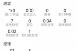 科瓦契奇本场数据：1次助攻，1射0正，1次关键传球，评分6.9分