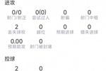 格瓦迪奥尔替补登场数据：绝平被吹，解围、抢断、拦截、对抗挂零