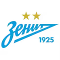 圣彼得堡泽尼特女足